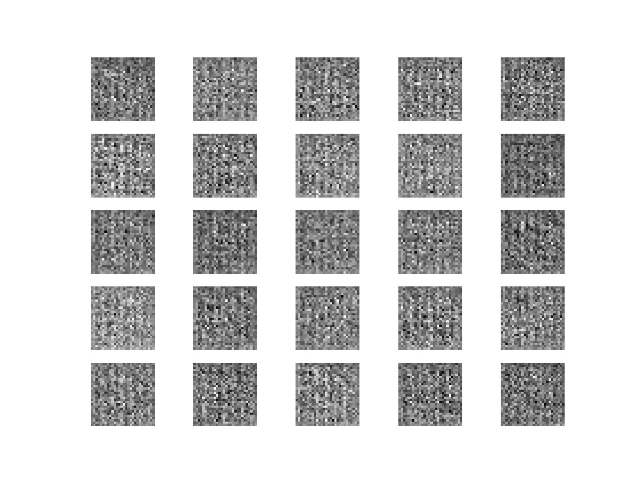 Example-of-25-MNIST-Images-Output-by-the-Untrained-Generator-Model